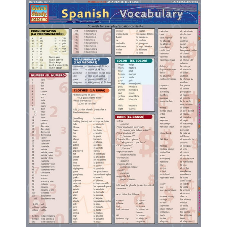 QuickStudy  Spanish Vocabulary Laminated Study Guide (9781572225503)