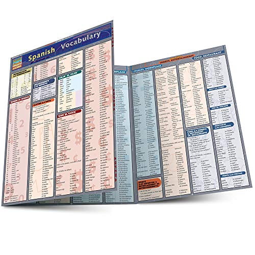 Pre-Owned Spanish Vocabulary: a QuickStudy Laminated Reference Guide, 9781572225503, 1572225505, Paperback, First Edition edition