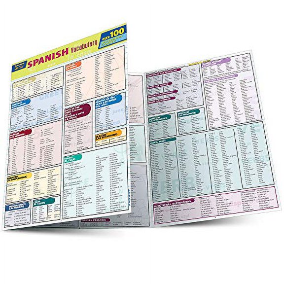 Pre-Owned Spanish Vocabulary (Quickstudy Quizzer) Paperback