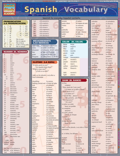 LILIANE ARNET Spanish Vocabulary : a QuickStudy Laminated Reference Guide (Other)