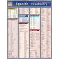 thumbnail image 1 of Spanish Vocabulary : a QuickStudy Laminated Reference Guide (Other), 1 of 2