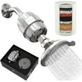 SparkPod High Pressure Shower Filter Head Ultimate Water Softener