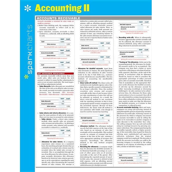 Sparkcharts: Accounting II Sparkcharts: Volume 3 (Other)