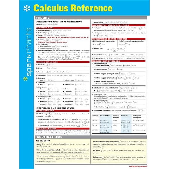 Sparkcharts: Calculus Reference Sparkcharts: Volume 9 (Other)