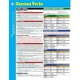 thumbnail image 1 of Sparkcharts: German Verbs Sparkcharts: Volume 28 (Other), 1 of 1