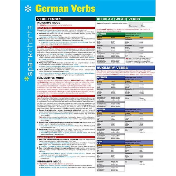 Sparkcharts: German Verbs Sparkcharts: Volume 28 (Other)