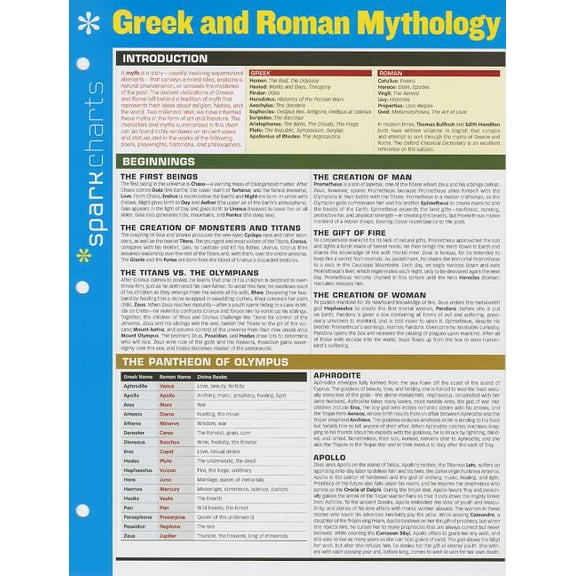 Sparkcharts: Greek and Roman Mythology Sparkcharts: Volume 30 (Other)