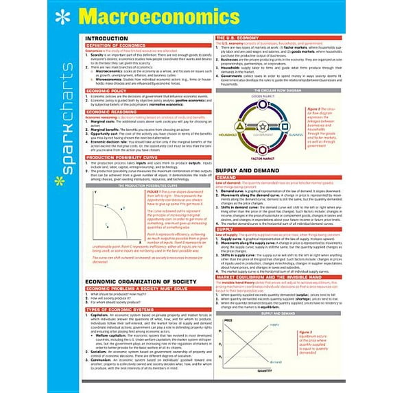 Sparkcharts: Macroeconomics Sparkcharts: Volume 36 (Other)
