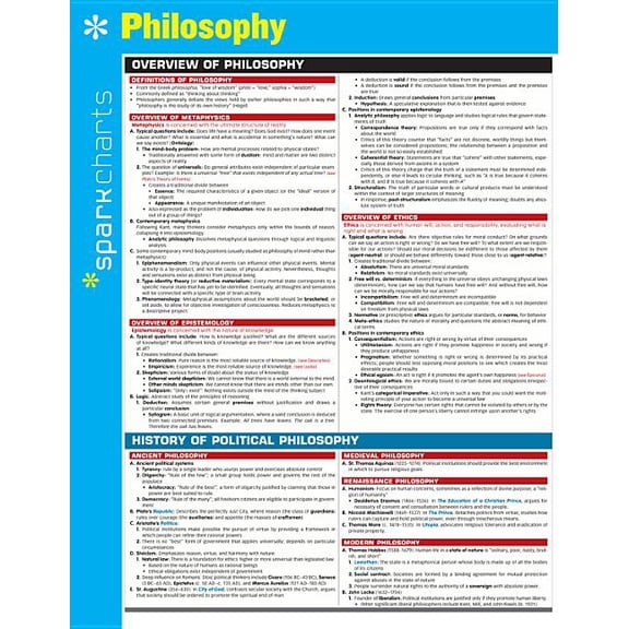 Sparkcharts: Philosophy Sparkcharts: Volume 52 (Other)
