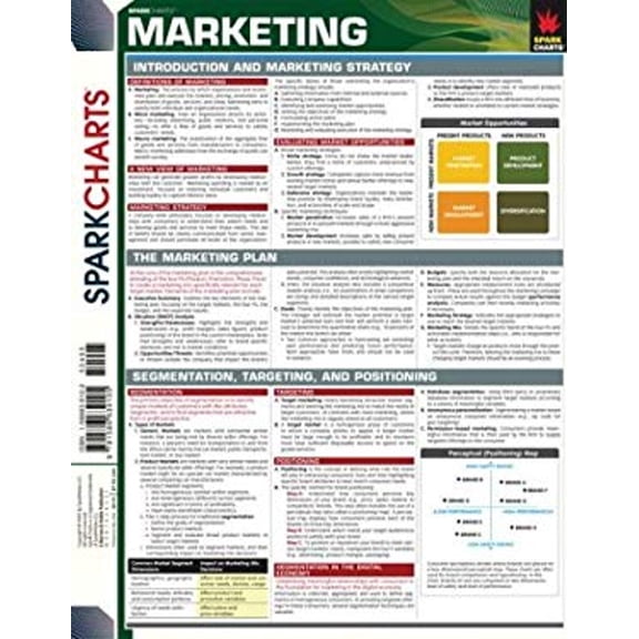 Pre-Owned Marketing (Sparkcharts) (Paperback) by Sparknotes Editors