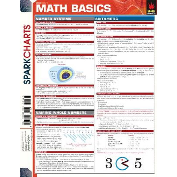 Pre-Owned Sparknotes Sparkcharts: Math Basics (Sparkcharts) (Paperback)