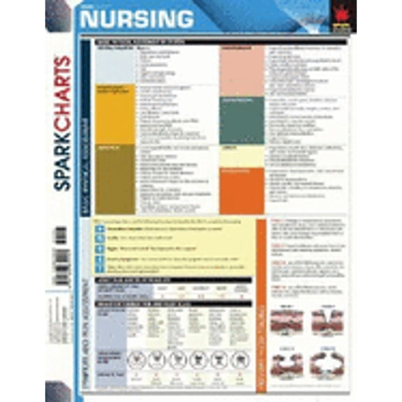 Pre-Owned Sparknotes Sparkcharts: Nursing (Sparkcharts) (Paperback)