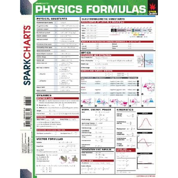 Pre-Owned Sparknotes Sparkcharts: Physics Formulas (Sparkcharts) (Paperback)