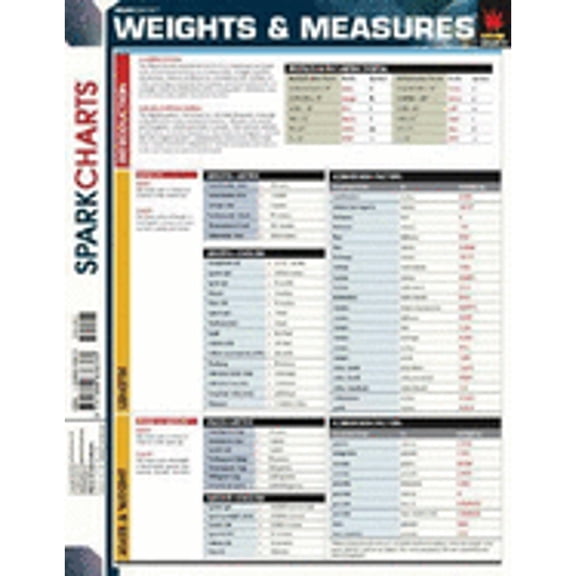 Pre-Owned Weights and Measures (Sparkcharts) (Paperback) by Sparknotes Editors