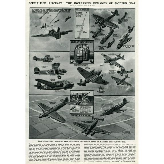 Specialised Aircraft By G. H. Davis Poster Print By ® Illustrated London News Ltdmary Evans (18 X 24)