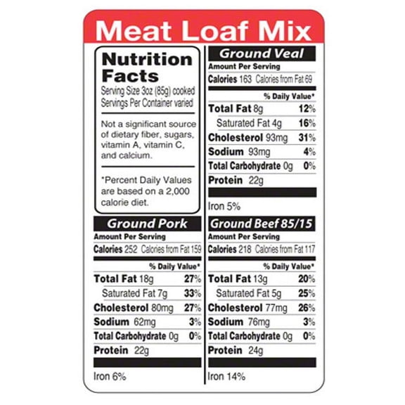 Specialty Printing Meat Loaf Mix Nutrition Label | 1000/Roll