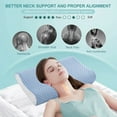 thumbnail image 1 of Specollect Clearance 5Pcs Summer Premium Hypoallergenic Contour Pillowcase for Back and Side Sleepers Orthopedic Contour Pillows, 1 of 5