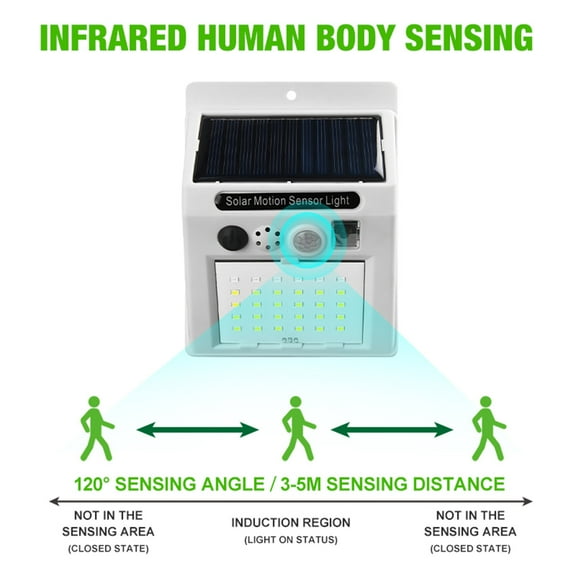 Specollect Solar Motion Sensor Alarm Outdoor - High Volume Security Siren Light with Remote for Home, Villa,Farm,Barn,Yard,Chicken coop,3 Modes