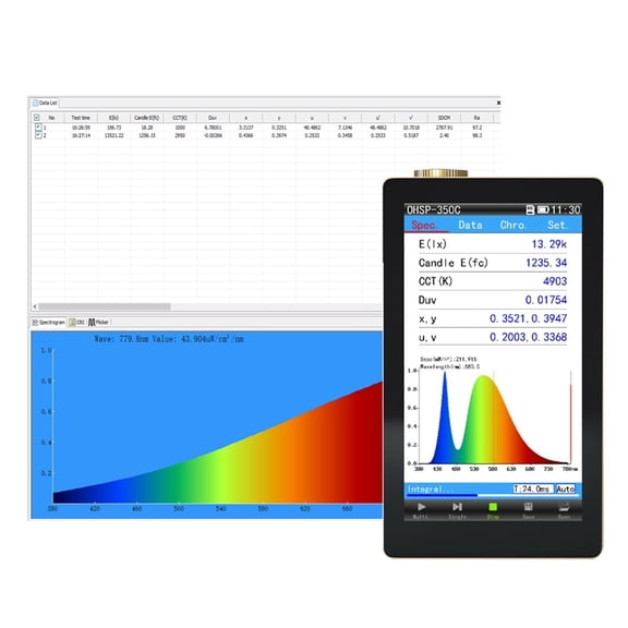 Spectrometer Light Tester CCT CRI Lux Meter with PC Software ,Versatile Applications