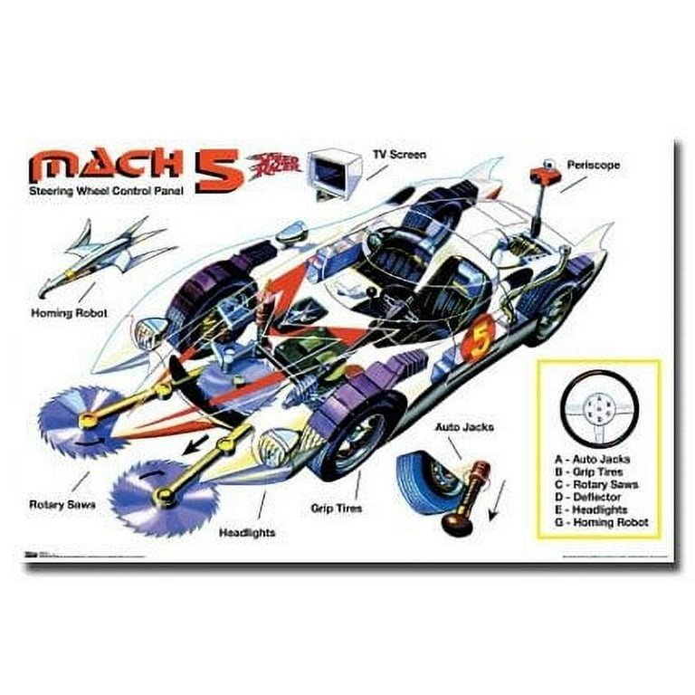 Speed Racer Poster Mach 5 - 24x35 New - Walmart.com