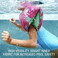 thumbnail image 1 of Speedo Child Inflatable Swimming Arm Band, 1 of 3