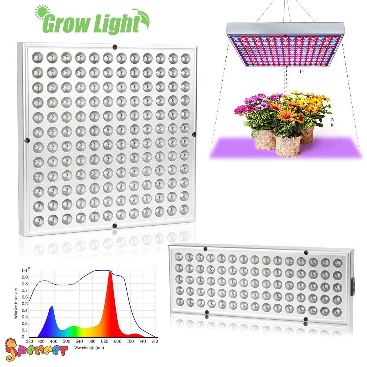 Spencer 800W 75 LED Grow Light Panel Hydroponic Indoor & Outdoor Plant Growth Lamp Full Spectrum High Light Absorption for Balcony Garden Greenhouses