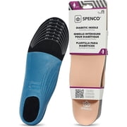 Spenco Diabetic Insole Trim to Fit
