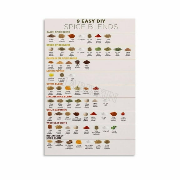 Spice Seasoning Guide Chart Poster Kitchen Restaurant Wall Art (1) Canvas for Bedroom Living Room Decor