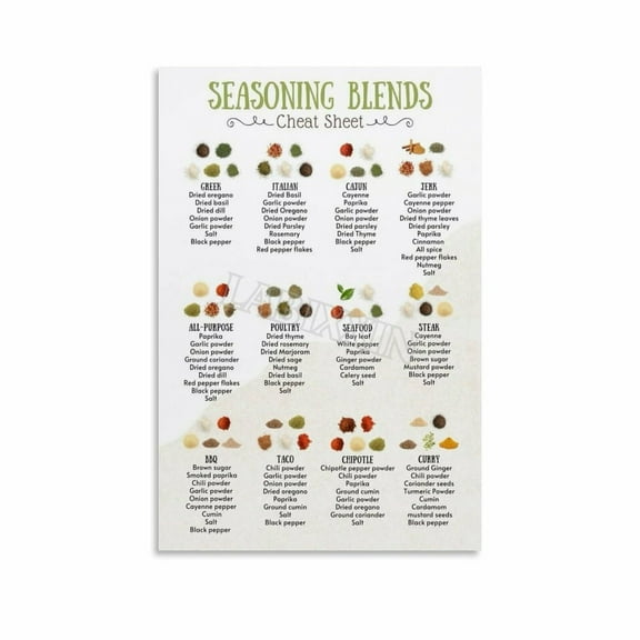 Spice Seasoning Guide Chart Poster Kitchen Restaurant Wall Art (2) Canvas for Bedroom Living Room Decor