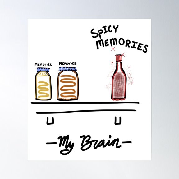 Spicy Memories In My Brain Poster Wall Art, Modern Wall Decor, 24x36 UNFRAMED