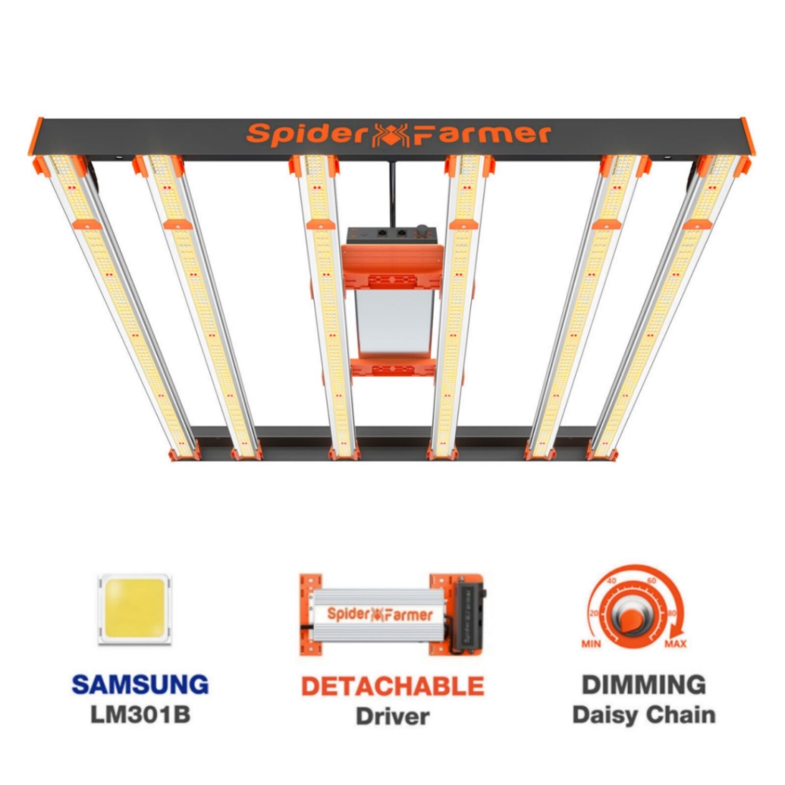 Spider Farmer SE5000 LED Grow Light 480W 1680 Pcs Samsung LM301B Diodes