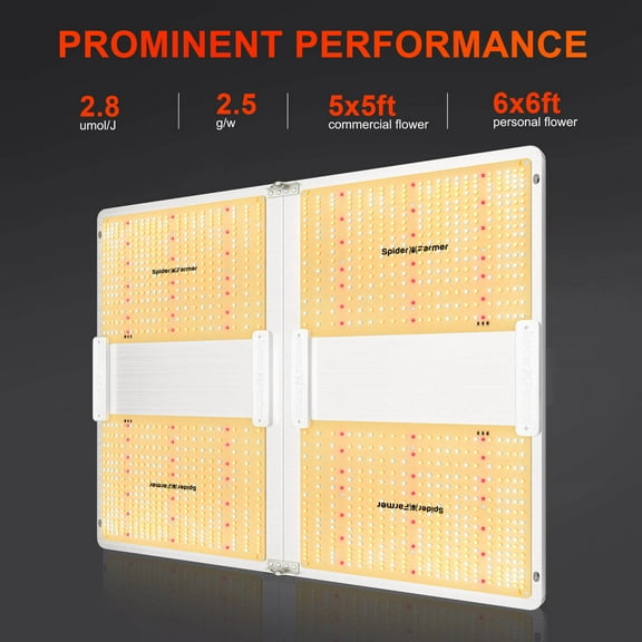 2025 Spider Farmer SF7000 650W LED Grow Light