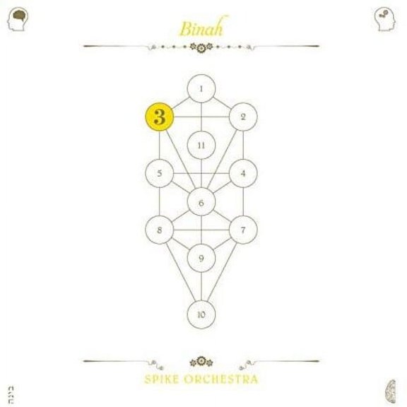 Spike Orchestra - Book Beri'ah Vol 3 - Binah - Music & Performance - CD
