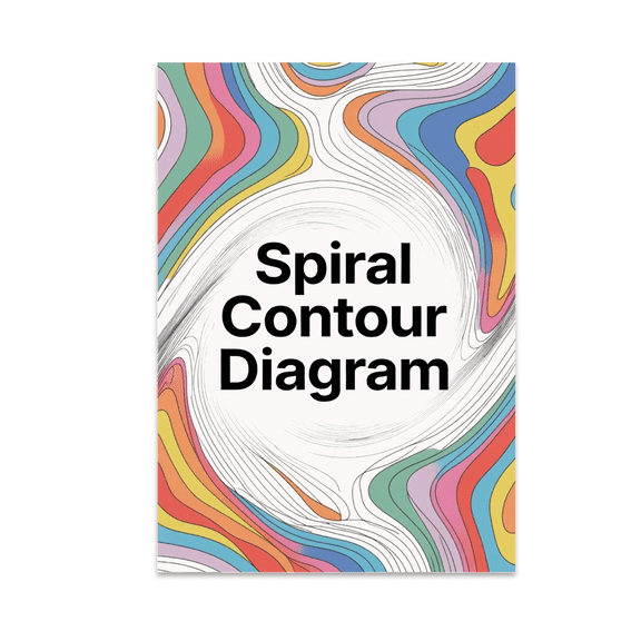 Spiral Contour Diagram Art - Abstract Trail Map Enthusiast - 13x19 Poster Print