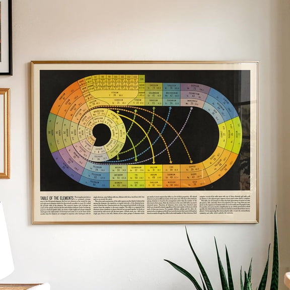 Spiral Periodic Table Wall Art Print, Unframed Paper Poster 11x14in