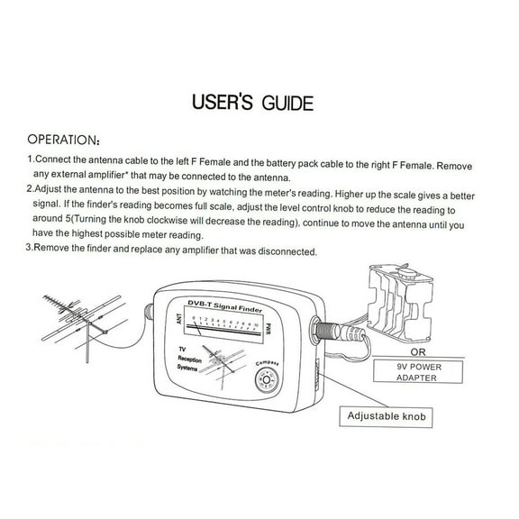 Spirastell Satellite,Aerial Tv With Compass Tv Dvb-t Satellite Meter Pointer With Satellite With 170-860mhz Yorten AntennaMeter Panel Compass Antenna With 170-860mhz AerialMeter Pointer