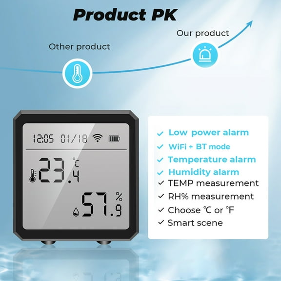 Spirastell Sensor,Smart WiFi Temperature Remote LCD Temperature Humidity Indoor APP Remote LCD Screen H / Switchable Indoor APP H ℃/℉ Screen T Indoor Thermometer APP ℃/℉ Switchable T H Smart