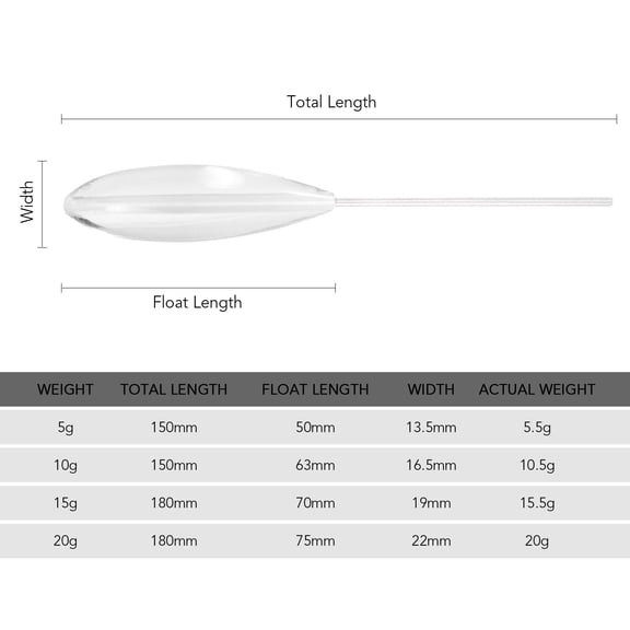 Spirastell Sinking Float,Clear Fly Swivel 5 Pieces Cast 5pcs ClearPieces CastCastClearClear Fly ClearFly Float