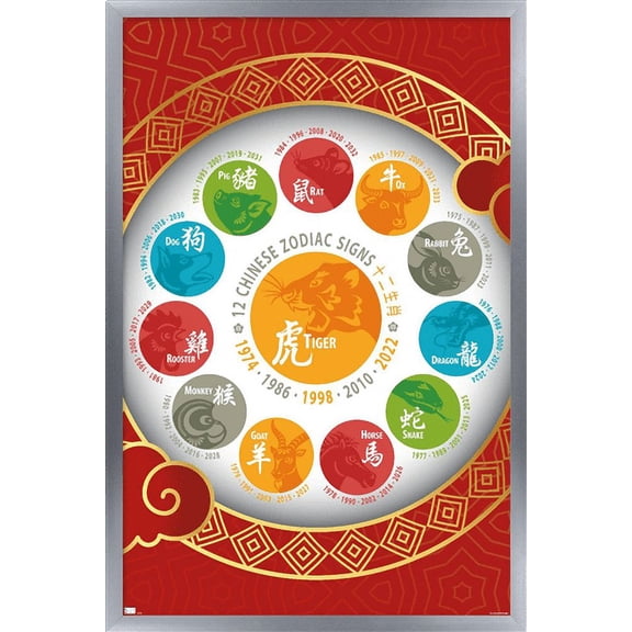 Spiritual - Chinese Zodiac 2022 Wall Poster, 14.725" x 22.375", Framed