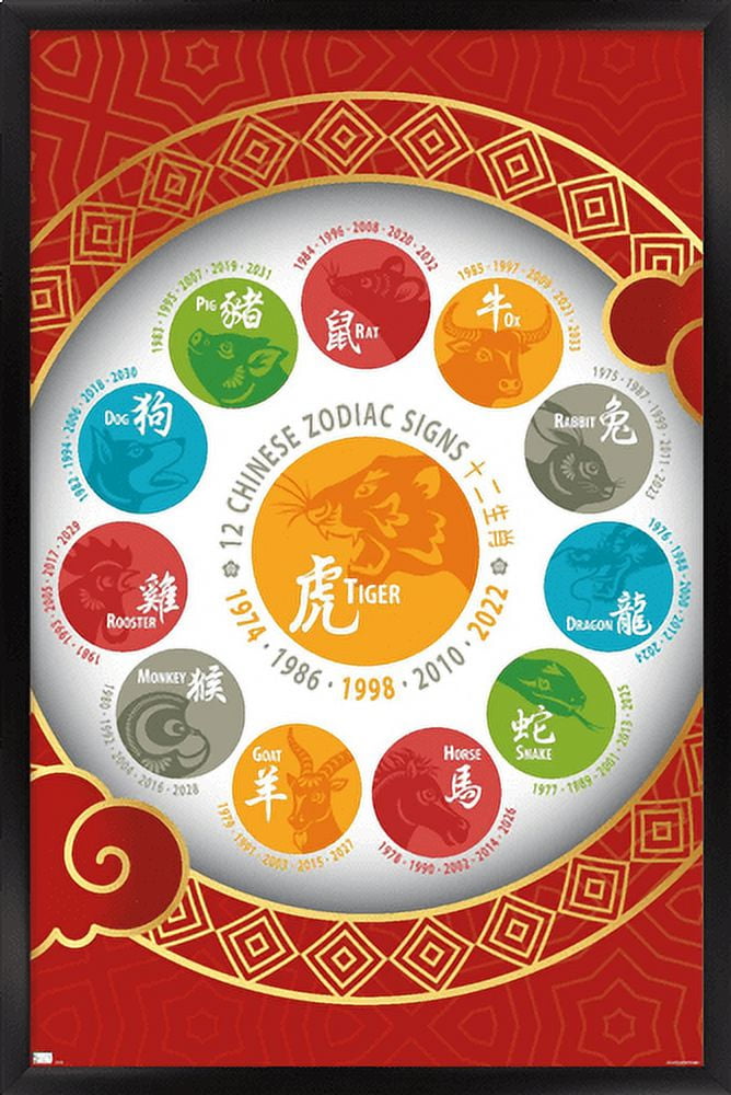 Spiritual - Chinese Zodiac 2022 Wall Poster, 14.725" x 22.375", Framed