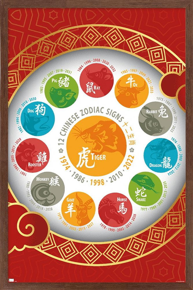 Spiritual - Chinese Zodiac 2022 Wall Poster, 22.375" x 34", Framed
