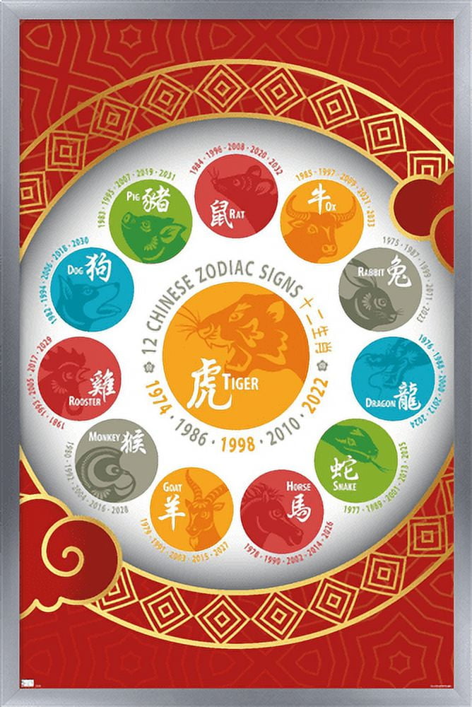Spiritual - Chinese Zodiac 2022 Wall Poster, 22.375" x 34", Framed