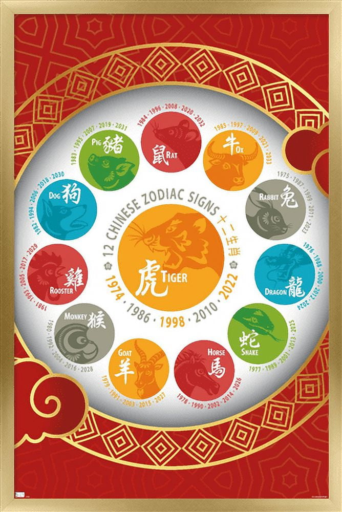 Spiritual - Chinese Zodiac 2022 Wall Poster, 22.375" x 34", Framed