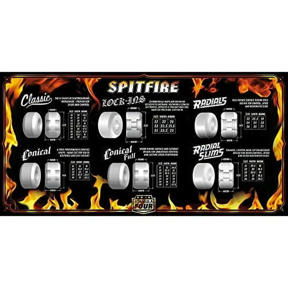 Spitfire Skateboard Wheels 58mm F4 97A Radial Full Natural