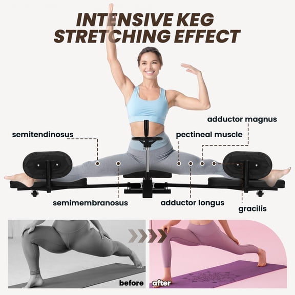 Split Machine for Flexibility & Hip Stretching, 400 LBS Heavy Duty Steel Frame Home Gym Equipment, Leg Split Stretcher Machine for Yoga, Dance, Martial Arts, 38.6" D x 15" W x 16.5" H (Black)