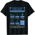 thumbnail image 1 of Spoon Theory Explained Chronic Illness Hidden Disability T-Shirt, 1 of 4