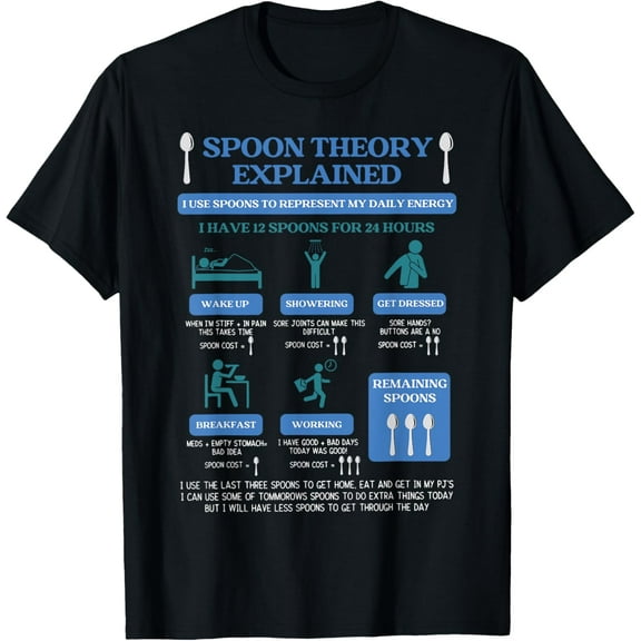 Spoon Theory Explained Chronic Illness Hidden Disability T-Shirt