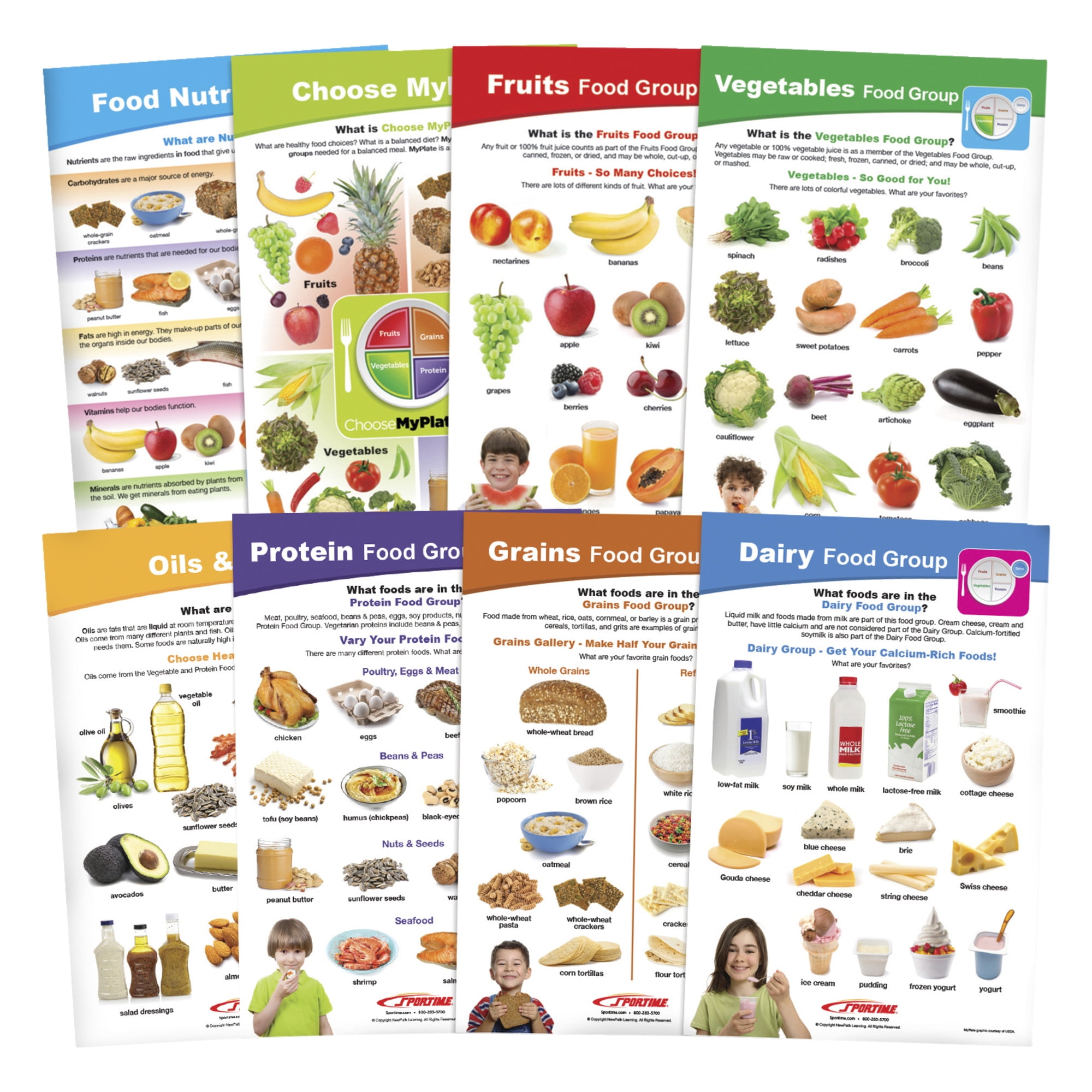 Sportime MyPlate Bulletin Board Chart Set, Grades 1 to 4, 8 Pieces