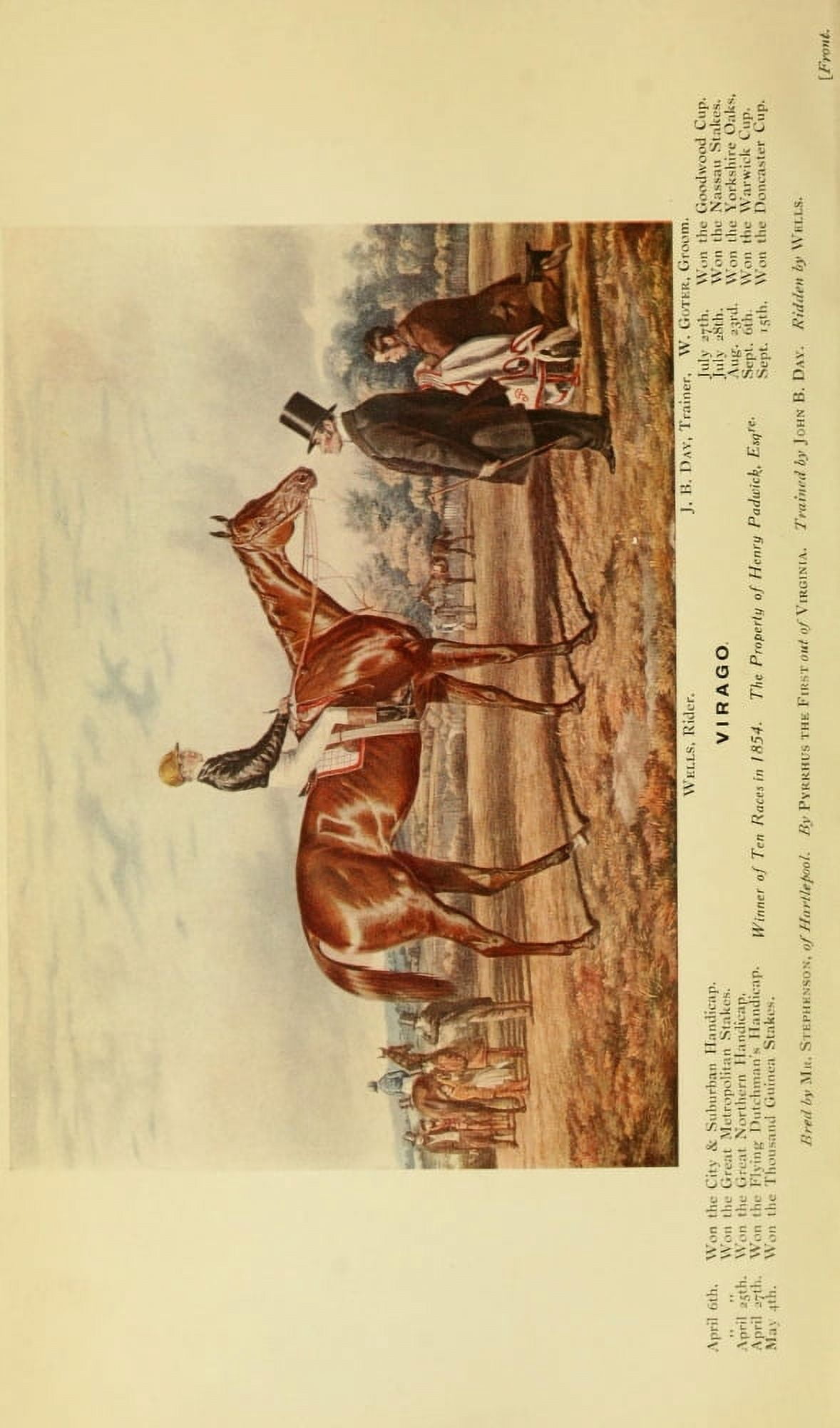 Sporting Stories 1910 Virago Canvas Art - Unknown (24 x 36)
