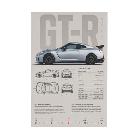 Sports Car Blueprint Canvas Wall Art Automotive Engineering Diagram Decor 12*18in